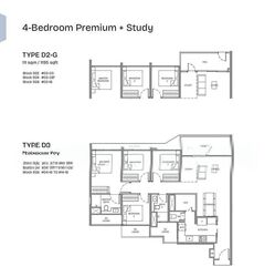 Pinery Residences (D18), Condominium #536359401